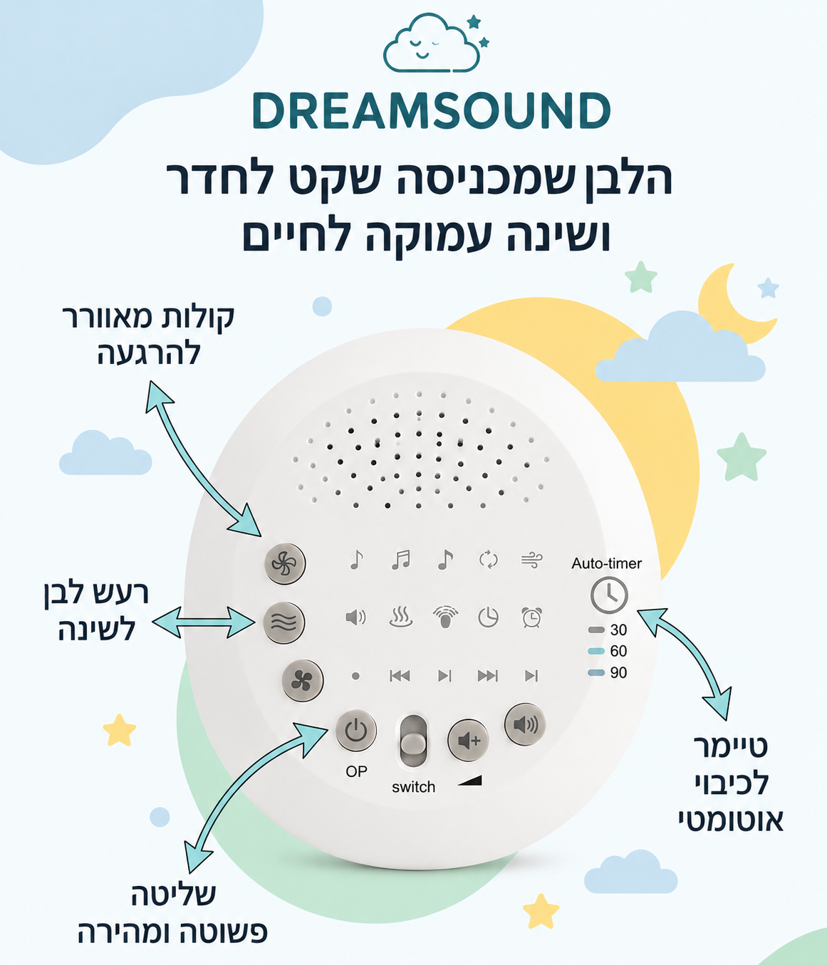 DreamSound – מכונת הרעש הלבן שמכניסה שקט לחדר ושינה עמוקה לחיים