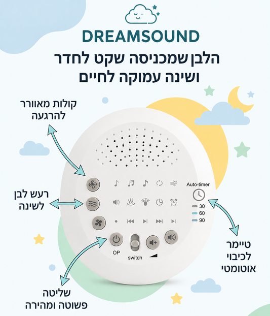 DreamSound – מכונת הרעש הלבן שמכניסה שקט לחדר ושינה עמוקה לחיים